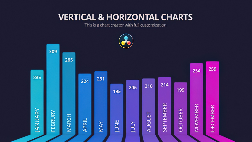 达芬奇模板:水平和垂直数字信息图表模板 Horizontal Vertical Charts(0036)