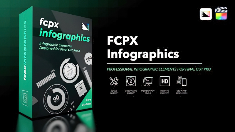 2026 Final Cut Pro插件FCPX Infographics 超级信息图形图表元素0186